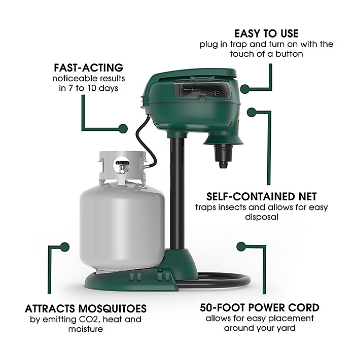 Mosquito Magnet® Pioneer līdzeklis pret odiem - odu magnēts